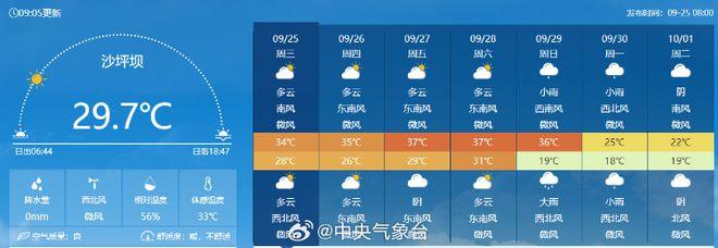 重庆断崖式降温(重庆断崖式降温图)