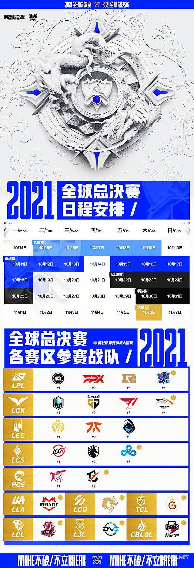 2024lol全球总决赛入围赛是什么(2021英雄联盟全球总决赛入围赛什么时候开始)