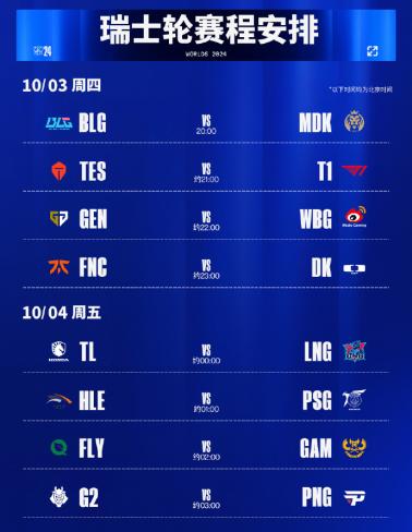 包含lol2024全球总决赛资格赛视频的词条